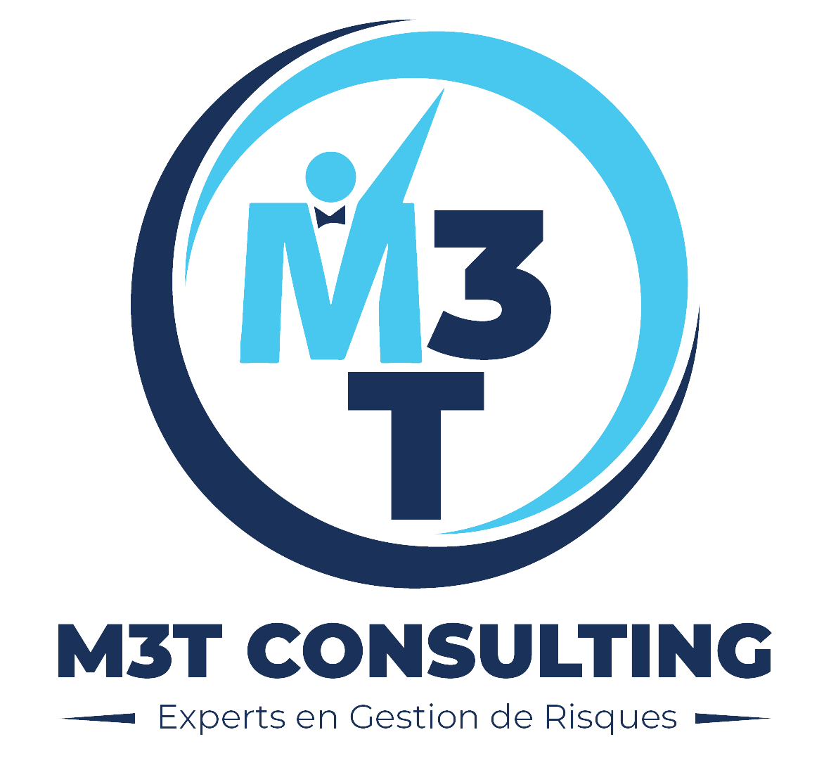 M3T Consulting